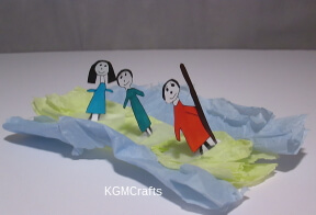 step 3 add people to tissue