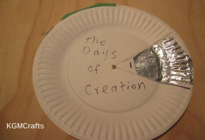 creation plate