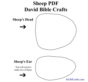 ear and head pdf